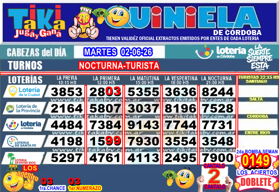 Gane Al Toke